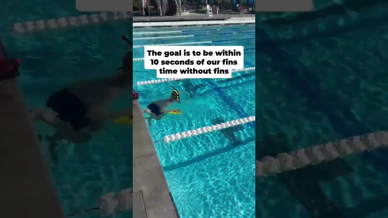Setting a baseline for a test set like this and periodically revisiting it and seeing your progress