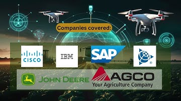 How IoT is Revolutionizing Agriculture – The Future of Farming is Here!