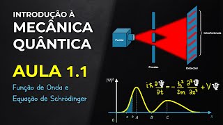 Lecture 1.1 - Wave Function and Schrödinger Equation | INTRODUCTION TO QUANTUM MECHANICS | Griffiths