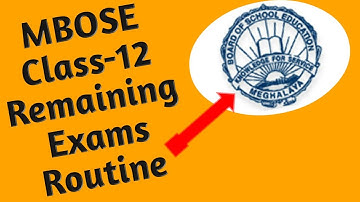 MBOSE, Class-12, Examination Routine For Remaining subjects.