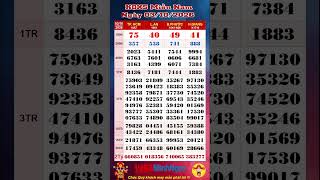 Xổ Số Miền Nam, XSMN ngày 03/10/2026, Trực Tiếp KQXS: TP. HCM XSHCM, Xổ Số Long An XSLA, Bình Phước
