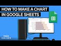 How To Make A Chart In Google Sheets