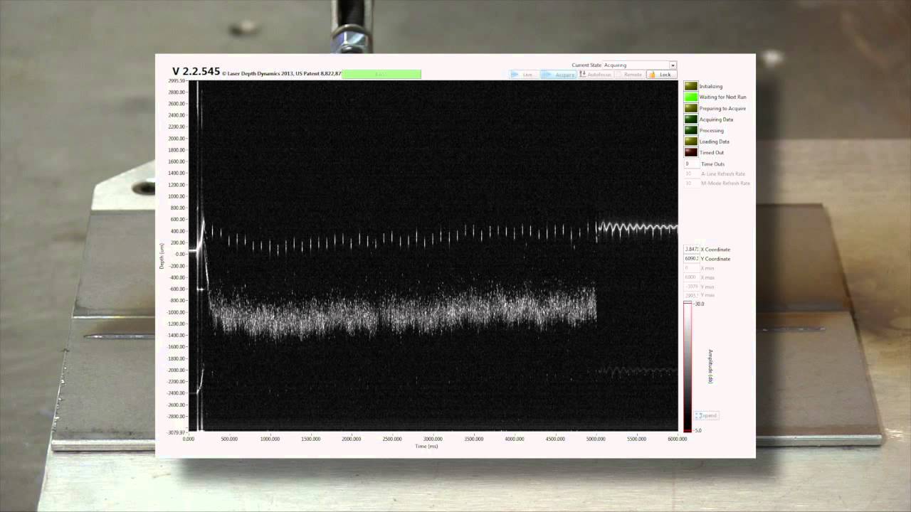 FiberWELD® with Real-time Direct Penetration Monitoring