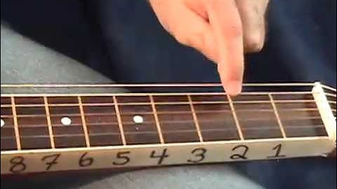 Dobro® Lessons - All About "Open D Tuning" Vol. 3