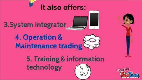 Company Secretarial Practice II