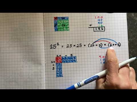 Squaring Binomials (Part 2) (Montessori)