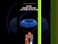Polycab Suprema E-Beam Wires | Ajit Power Solutions Pvt Ltd | Authorised Polycab Distribution