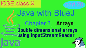 Java with BlueJ Class X Chapter 3 part 15