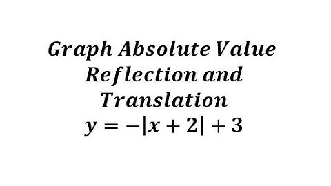 Graphing Absolute Value Functions: Reflection and Translation
