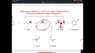 Carbocations (5): Nuanced Ranking of Carbocation Stability – How To Rank Carbocation Stability