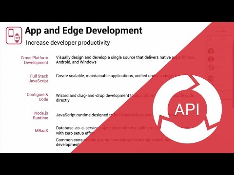 Zoom on App and Edge development