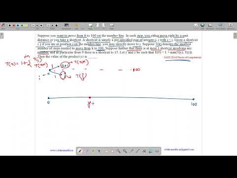 GATE 2014 SET-3 | ALGORITHMS | PROBLEM SOLV | SOLUTIONS ADDA | GATE TEST SERIES | EXPLAINED BY VIVEK