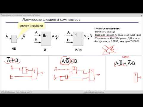 Построение схем по логическим выражениям