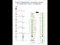 Arduino подключение кнопок к аналоговому входу