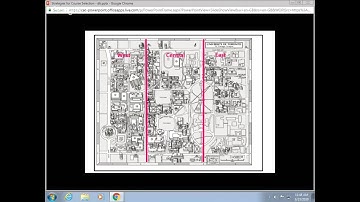 Academic Orientation Session: Selecting your courses - Humanities and Social Sciences