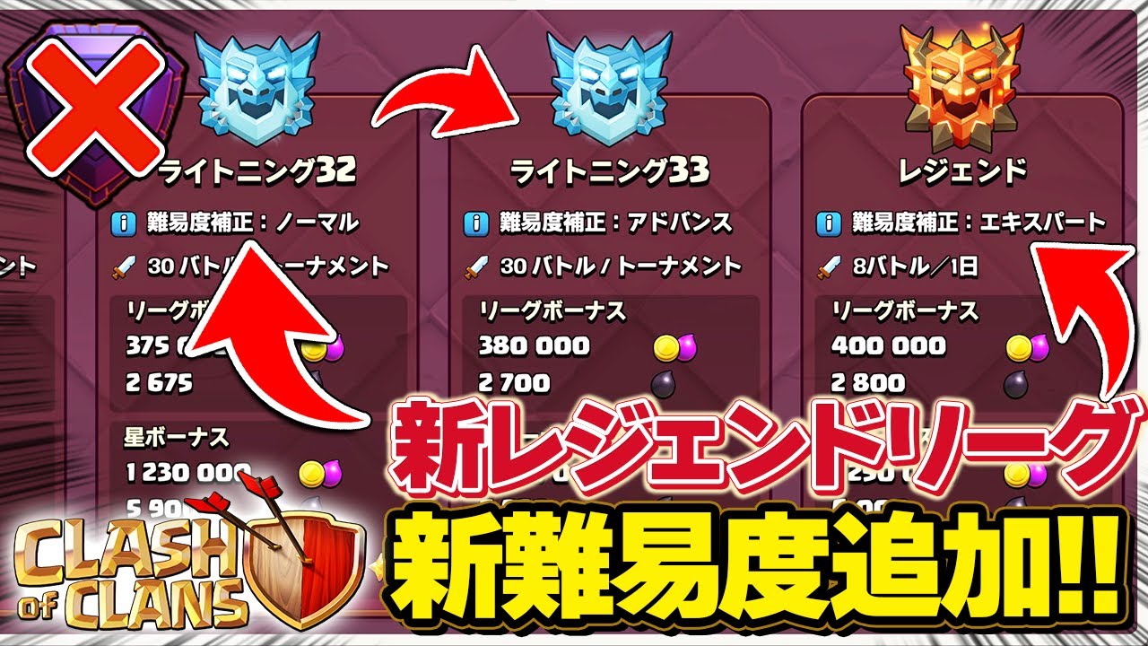 Must-See] New difficulty level added! You can attack more than 8