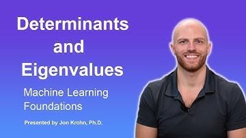 Determinants and Eigenvalues — Topic 32 of Machine Learning Foundations