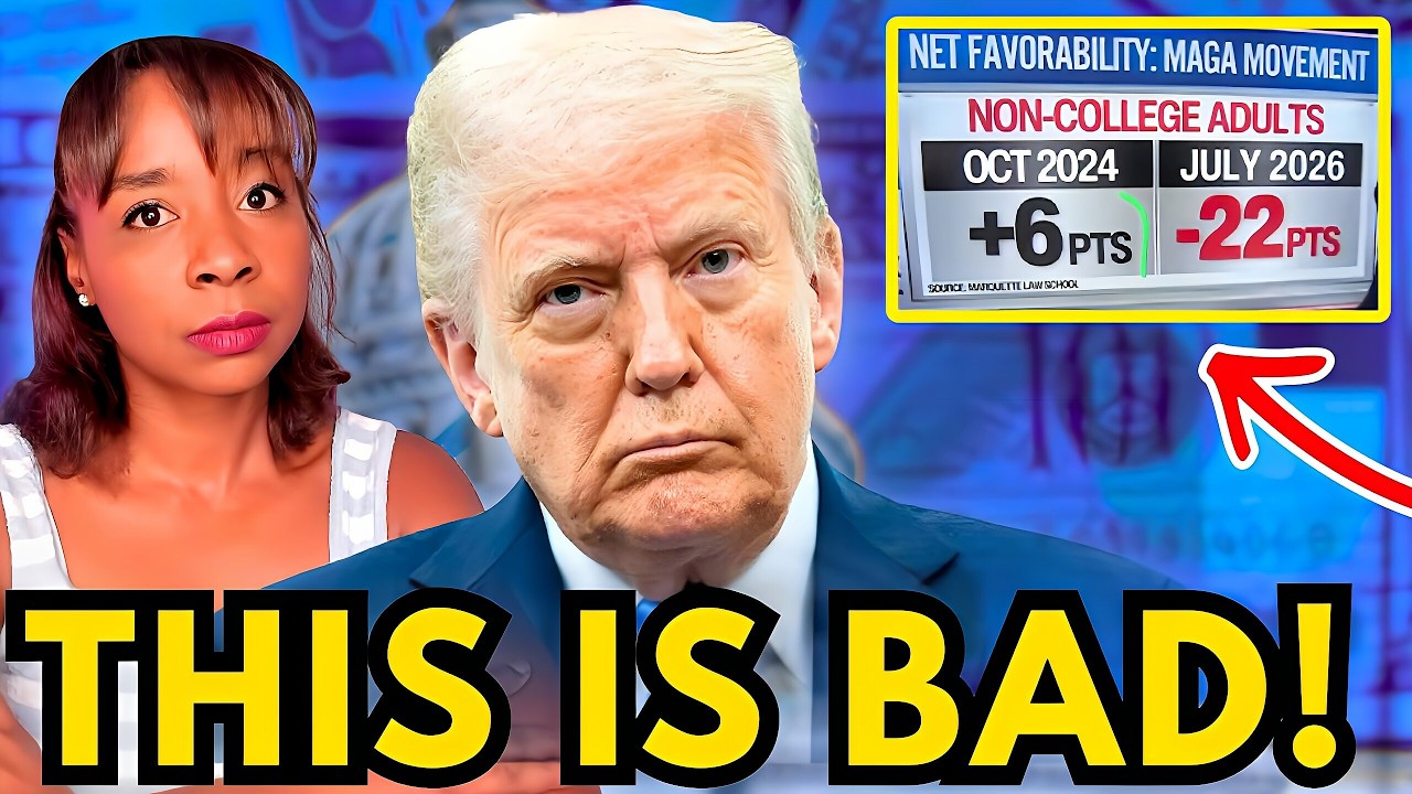Trump LOSES Non-College Voters!