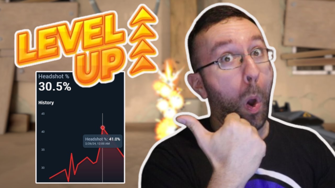 Лучшие приемы для улучшения прицеливания и увеличения процента попаданий в голову