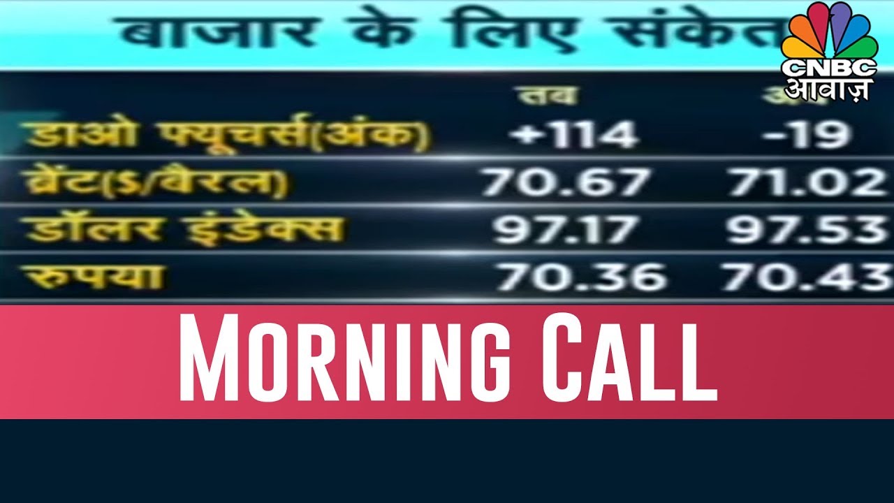 How Is The Global Market Performing?| Morning Call