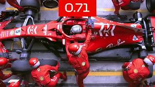 Ferrari's 1,97 Second Pit Stop l 2018 Brazilian Grand Prix  | COUB