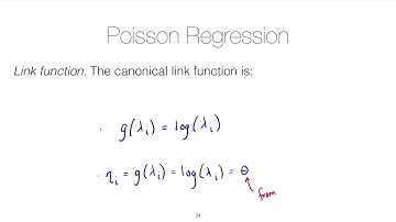 Unit #6 Lesson 7: Intro to Poisson regression