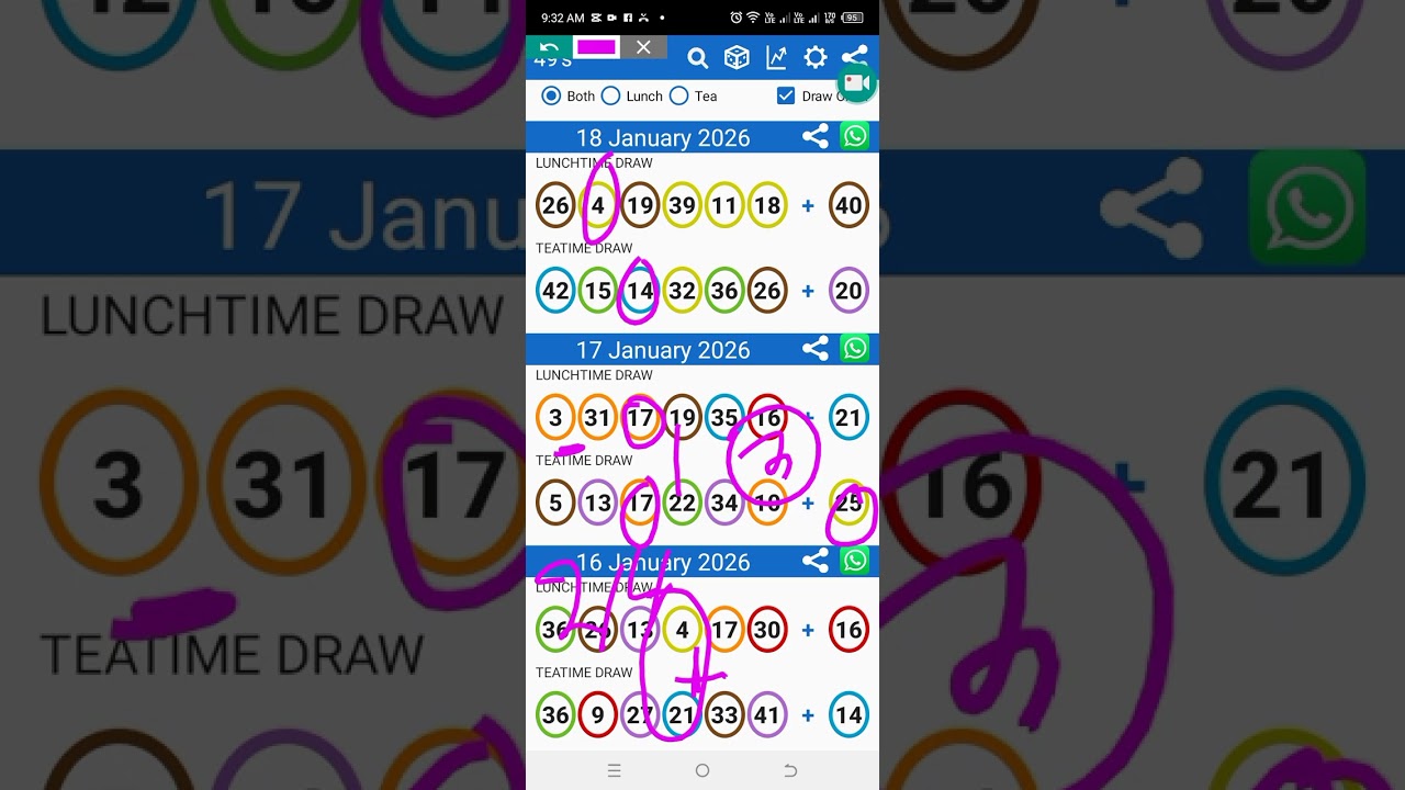 How I Won 4 Numbers On Uk49'S//Uk49'S Winning Strategy 