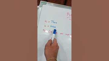 🔥 Python MCQ Quiz Day-19  for Beginners | Can You Solve This Logic Question? #pythonlearning