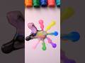 colour mixing