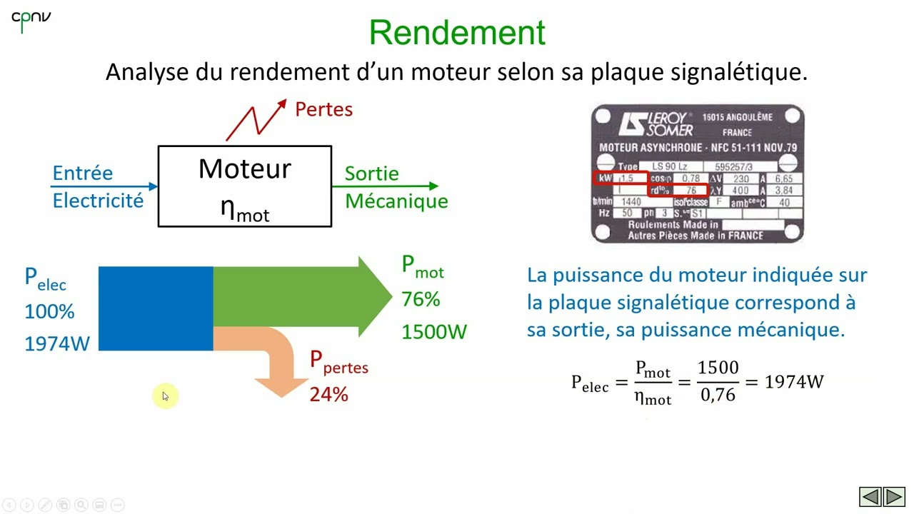 ELEC Energie, puissance et rendement (partie 4 Le rendement) YouTube — free download