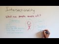 Intro to Intersectionality