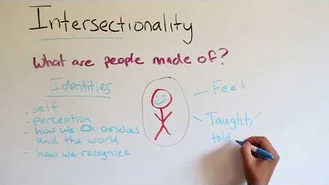 Intro to Intersectionalit...