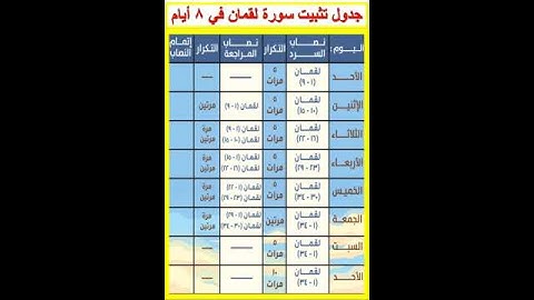 جدول تثبيت سورة لقمان في 8 أيام