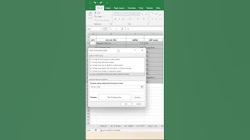 Conditional Formatting: Tô Màu Cho 1 Hàng Theo Điều Kiện Trong Excel #excel #meoexcel #excelcoban
