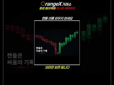 캔들 패턴 외우기 전에 이것부터 보세요
