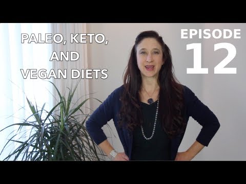 paleo-diet-vs.-keto-diet-vs.-vegan-diet-🌱-what's-the-difference?