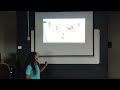 Kunapara Ananyaben L. Rubrics-2 Exercise Therapy