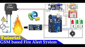 How to make GSM based Fire Alert System Call and SMS Notification using Arduino and GSM Module
