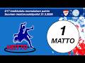 Matto 1 U17 Haukiputaan Heitto 2026