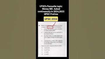UPSC asked this Topic in Both 2023 & 2024 Prelims 😱| UPSC 2025 PRELIMS