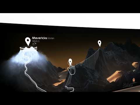 Valeo Interactive Surfaces - wide display