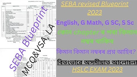 SEBA revised Blueprint for HSLC exam 2023|| Matric exam 2023|| e-learning hub.