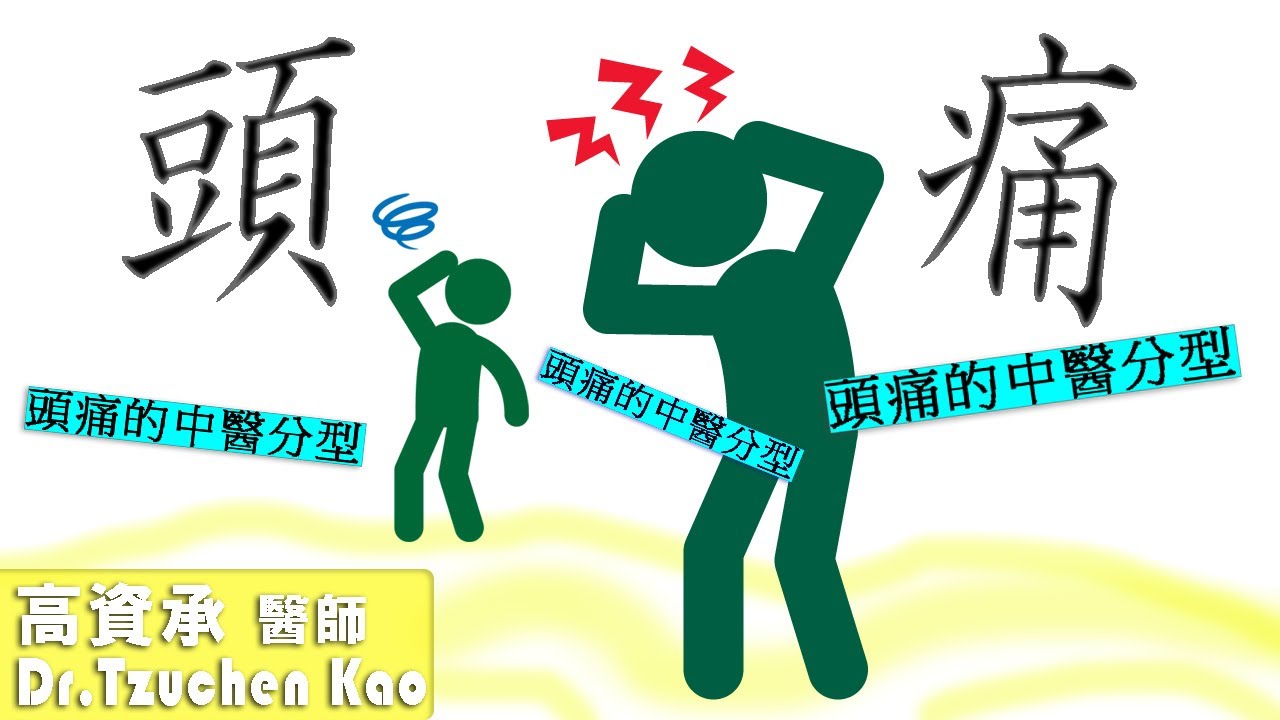 頭痛的中醫分型