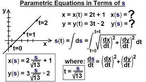 Calculus 3: Vector Calculus in 2D (33 of 39) Parametric Equation in Terms of s