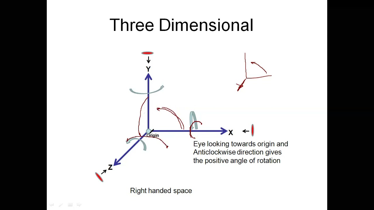 Rotation перевод на русский. Translation Transformations. Rotation перевод. Transformations in translation. Translational and rotational Motion Formula.