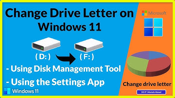 How to Change Drive Letter for Local Or Removable Disk on Windows 11