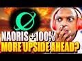 Naoris Protocol Update: What’s Next After The +100% Move? (Early Patreon Call)