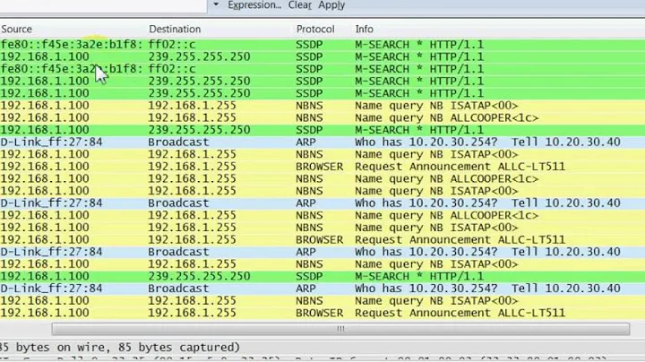 how to determine an unknown IP address
