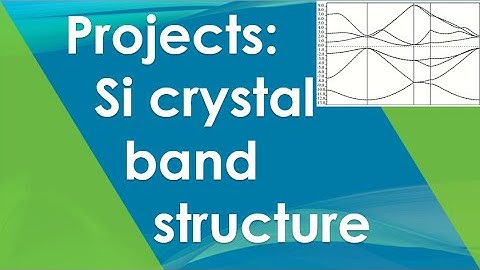 Project: 3.3 Si band structure [detailed explanation] | Quantum Espresso Tutorial 2019