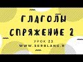 Сербский язык. Урок 23. Спряжение глаголов И